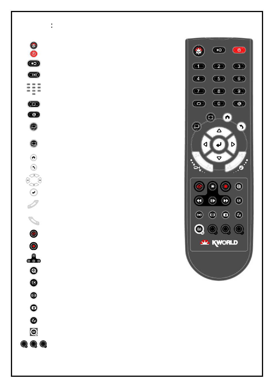 Chapter 5 ： remote control | KWorld PVR-TV 7134SE User Manual | Page 9 / 9