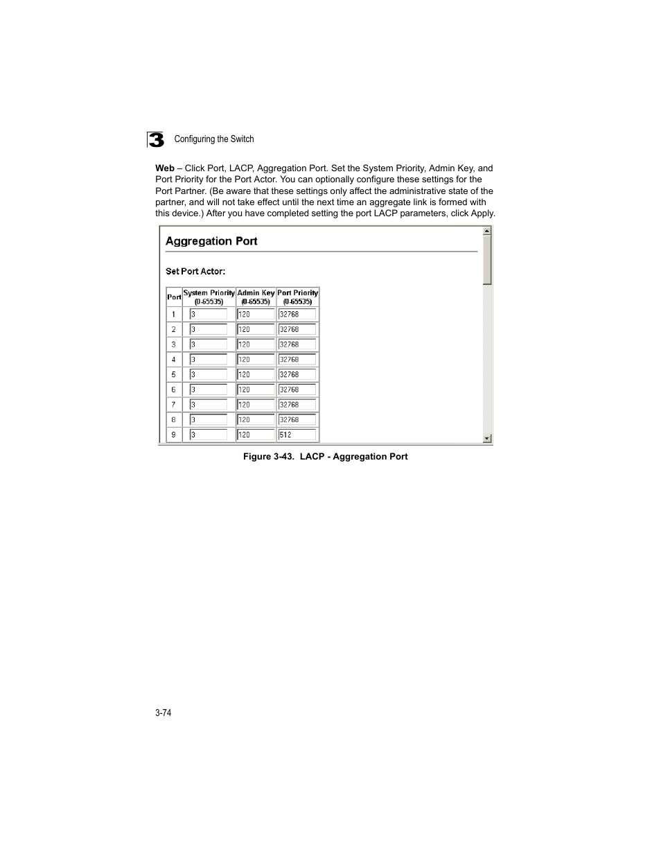 Figure 3-43, Lacp - aggregation port | Accton Technology ES4512C User Manual | Page 112 / 426