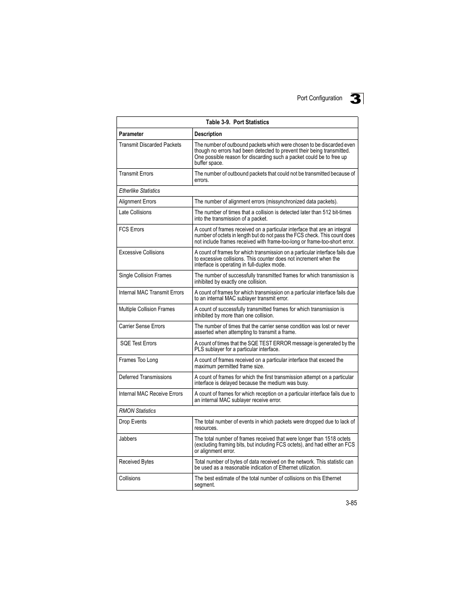 Accton Technology ES4512C User Manual | Page 123 / 426