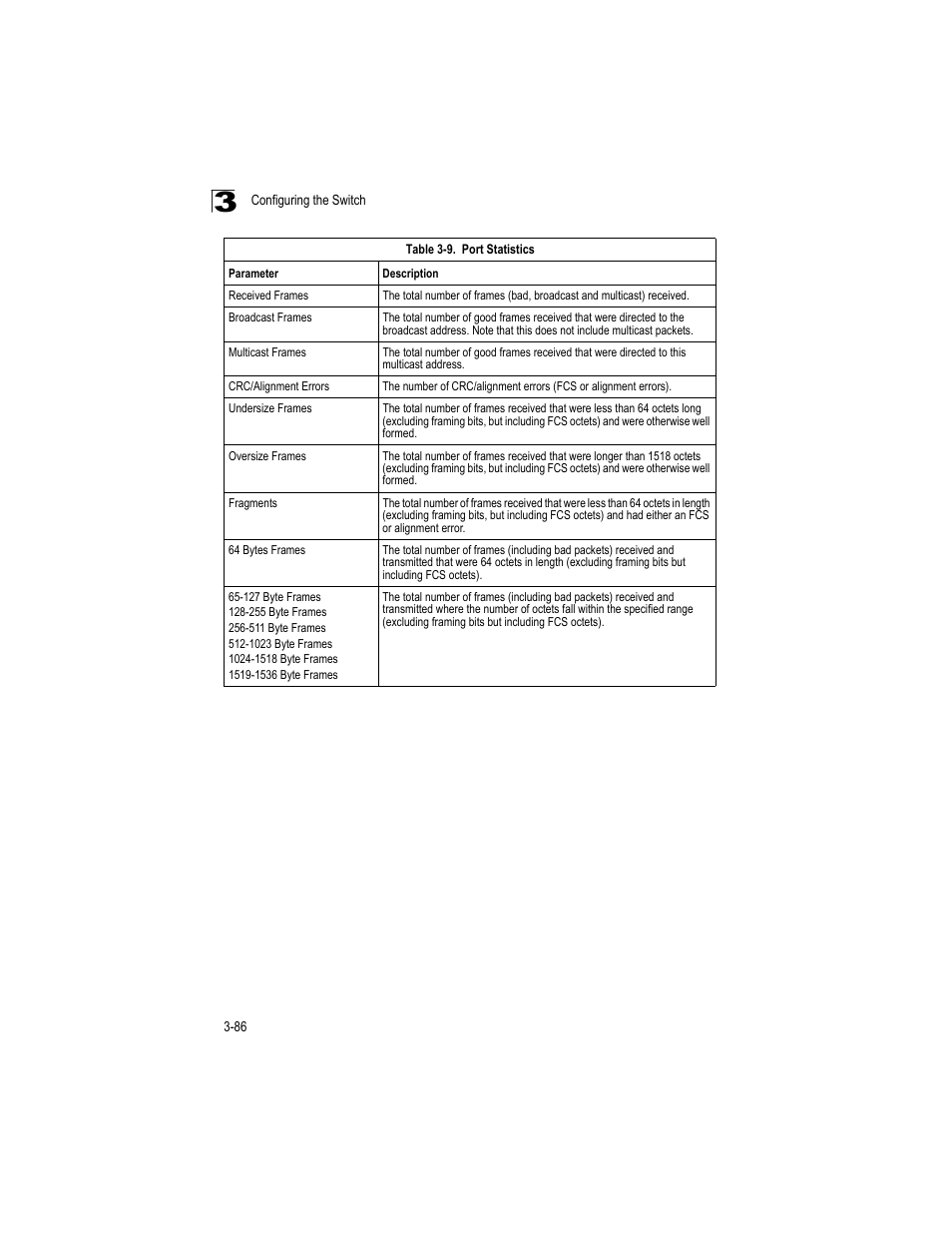 Accton Technology ES4512C User Manual | Page 124 / 426