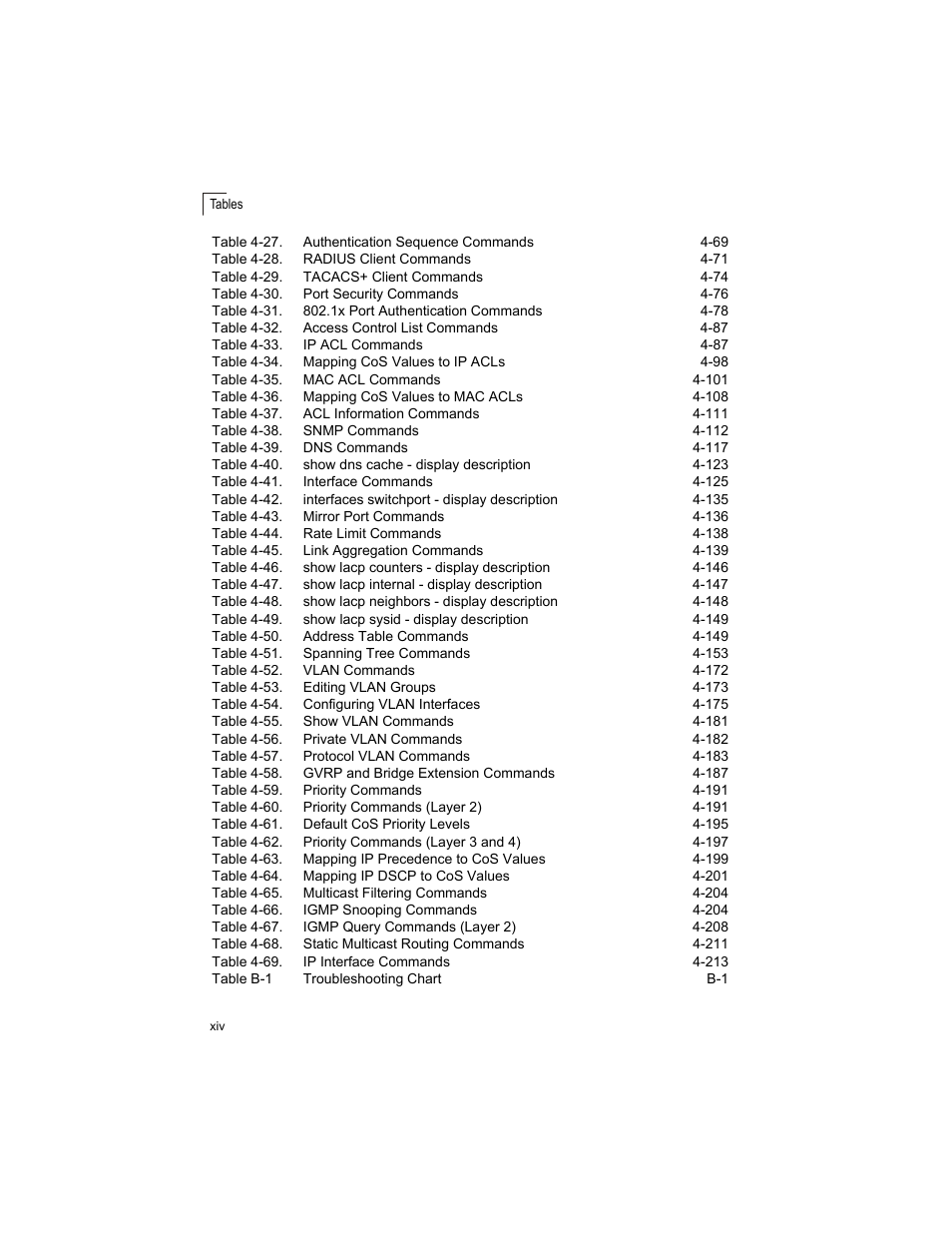 Accton Technology ES4512C User Manual | Page 18 / 426