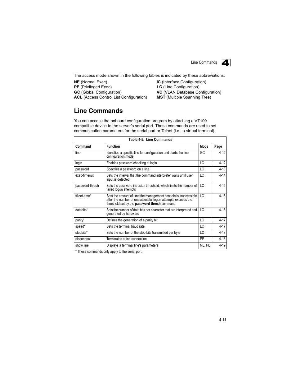 Line commands, Table 4-5 | Accton Technology ES4512C User Manual | Page 201 / 426