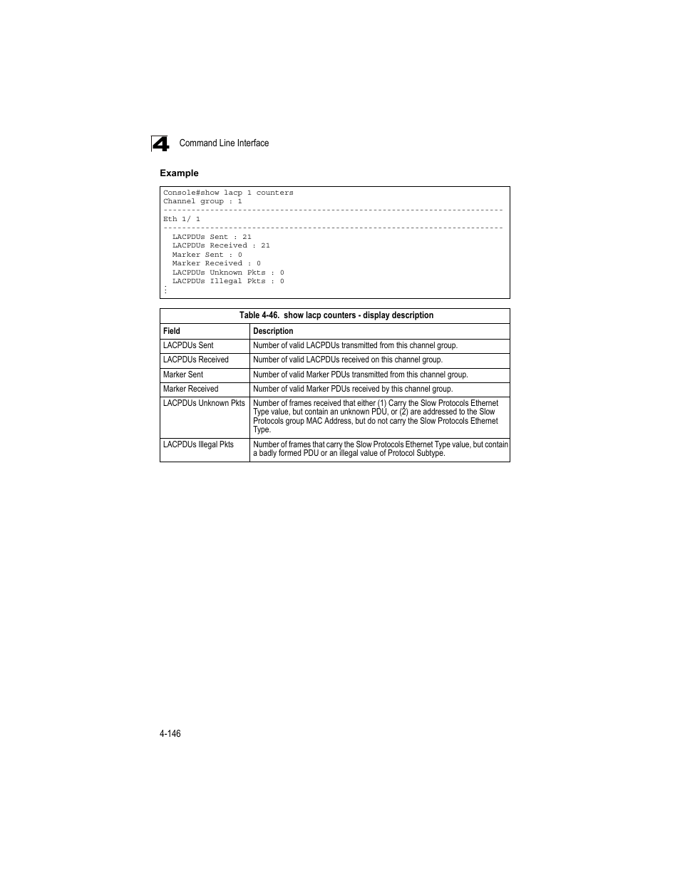 Table 4-46, Show lacp counters - display description | Accton Technology ES4512C User Manual | Page 336 / 426
