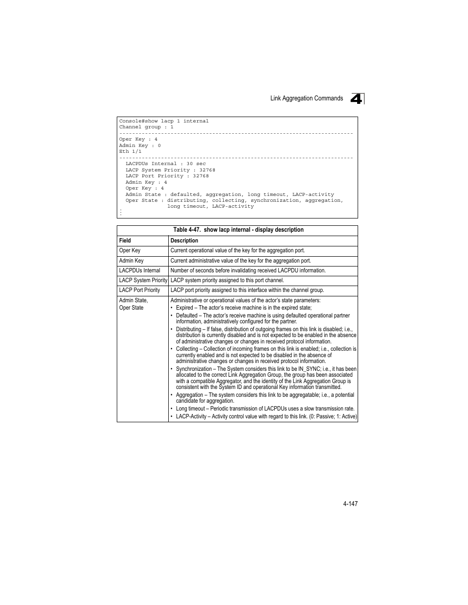 Table 4-47, Show lacp internal - display description | Accton Technology ES4512C User Manual | Page 337 / 426