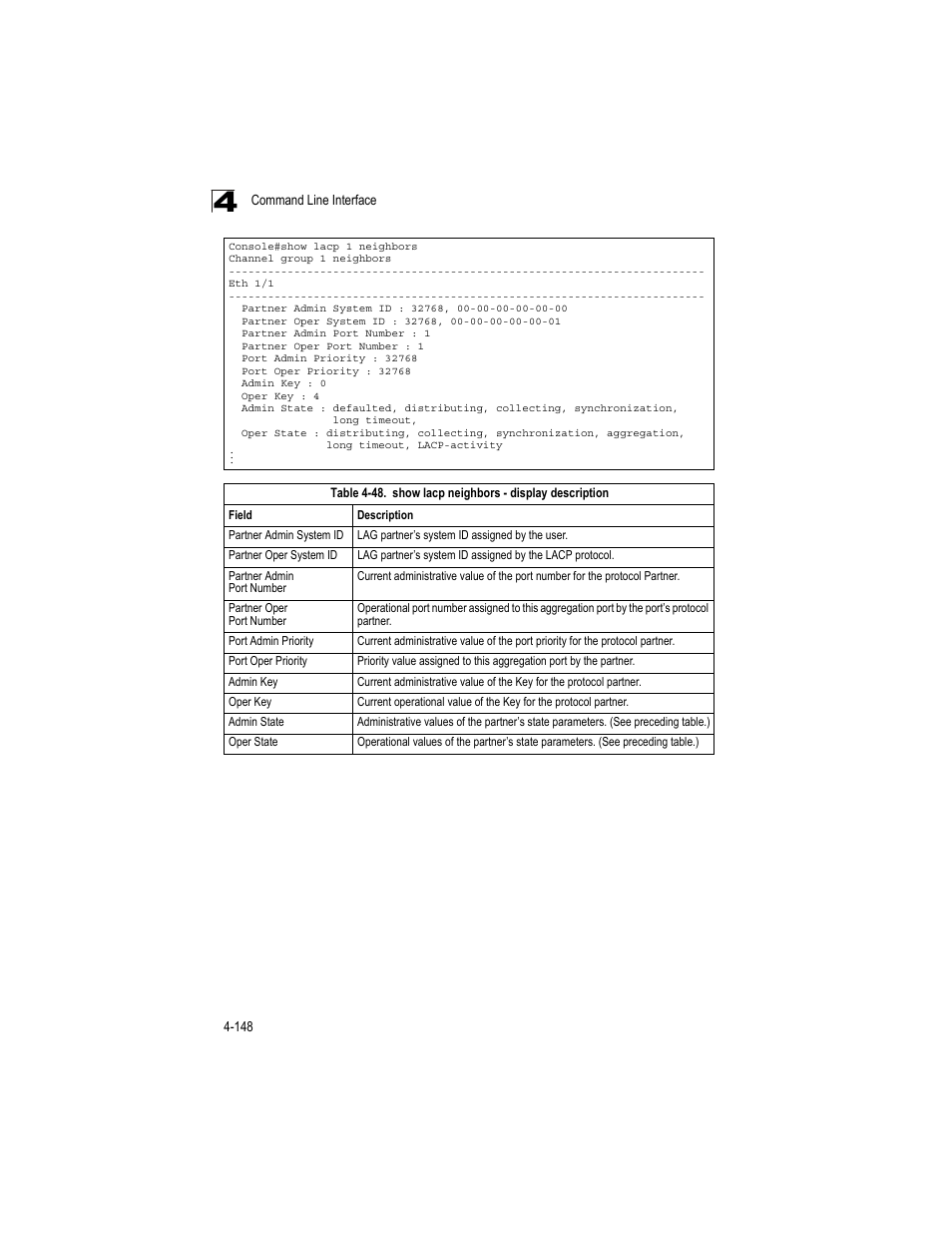 Table 4-48, Show lacp neighbors - display description | Accton Technology ES4512C User Manual | Page 338 / 426