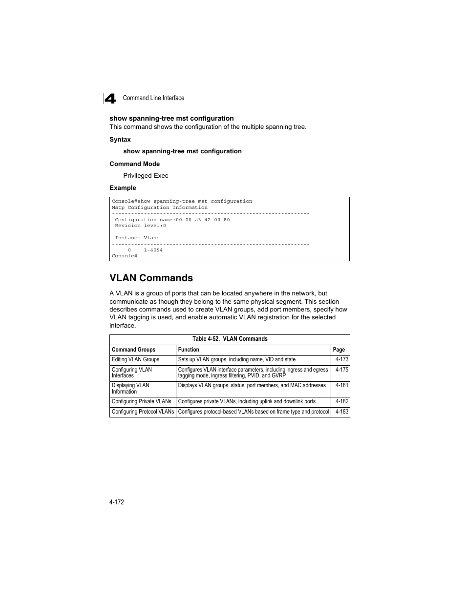 Show spanning-tree mst configuration, Vlan commands, Table 4-52 | Accton Technology ES4512C User Manual | Page 362 / 426