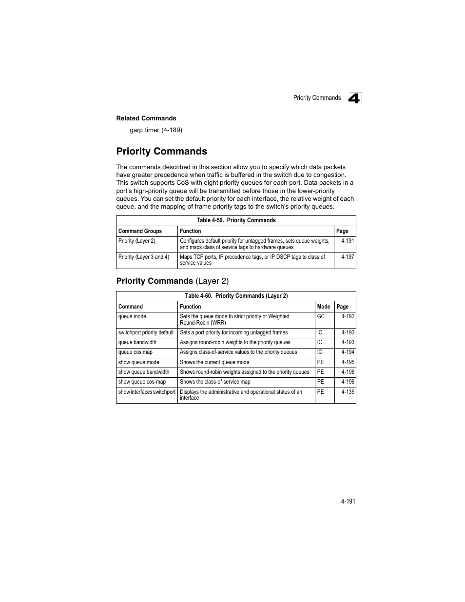 Priority commands, Priority commands (layer 2), Table 4-59 | Table 4-60 | Accton Technology ES4512C User Manual | Page 381 / 426