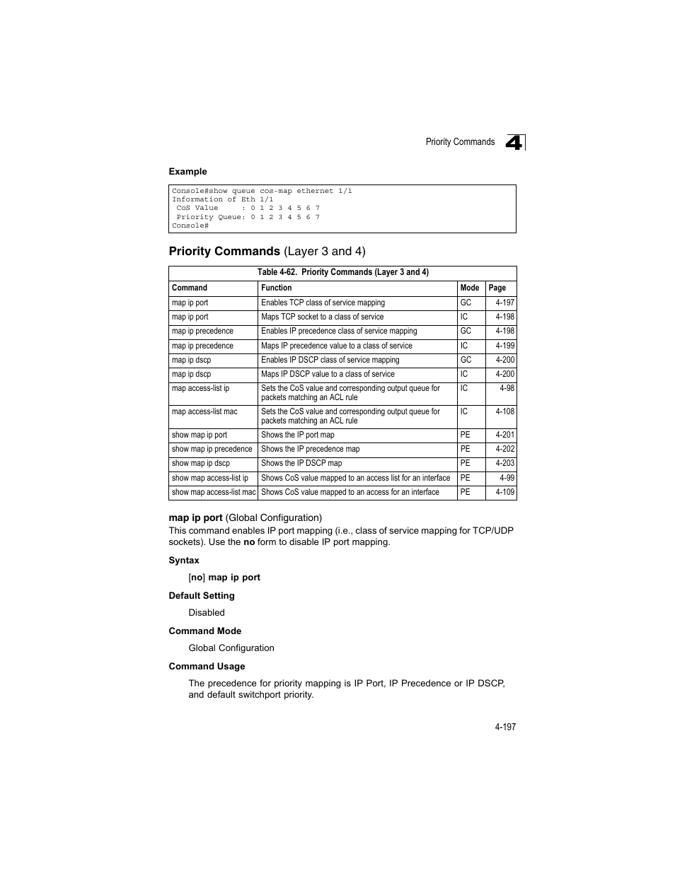 Priority commands (layer 3 and 4), Map ip port (global configuration), Table 4-62 | Accton Technology ES4512C User Manual | Page 387 / 426