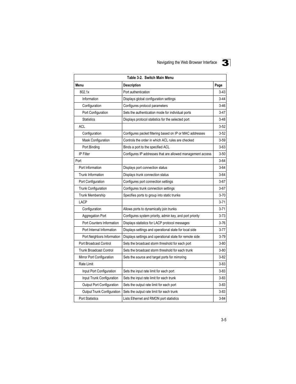 Accton Technology ES4512C User Manual | Page 43 / 426