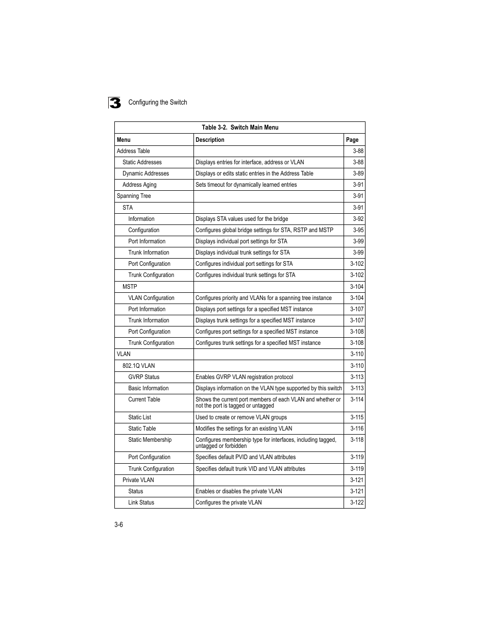 Accton Technology ES4512C User Manual | Page 44 / 426