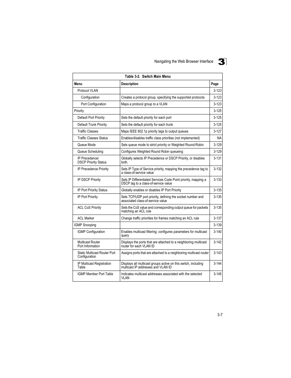 Accton Technology ES4512C User Manual | Page 45 / 426