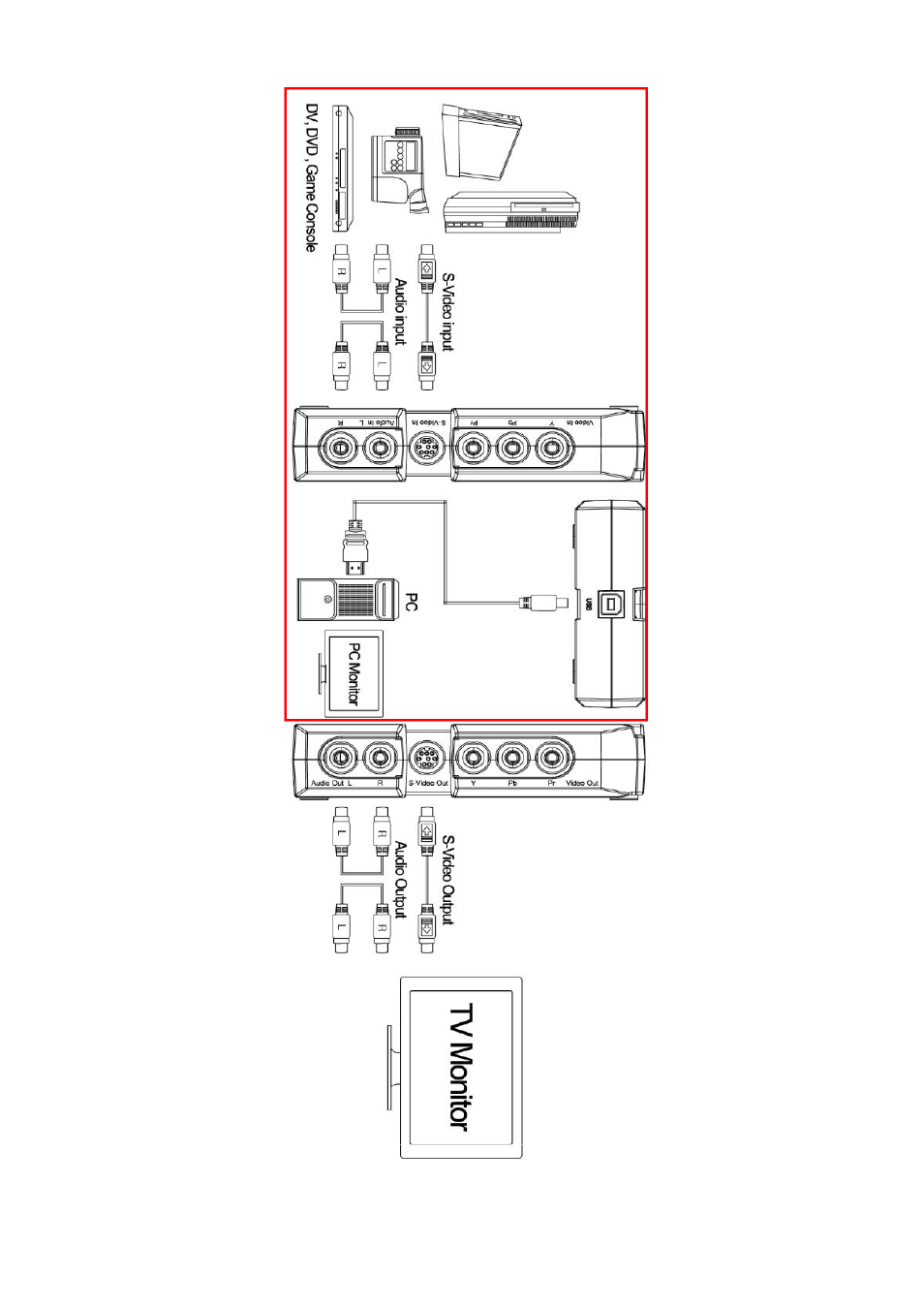 KWorld GM220 User Manual | Page 4 / 34