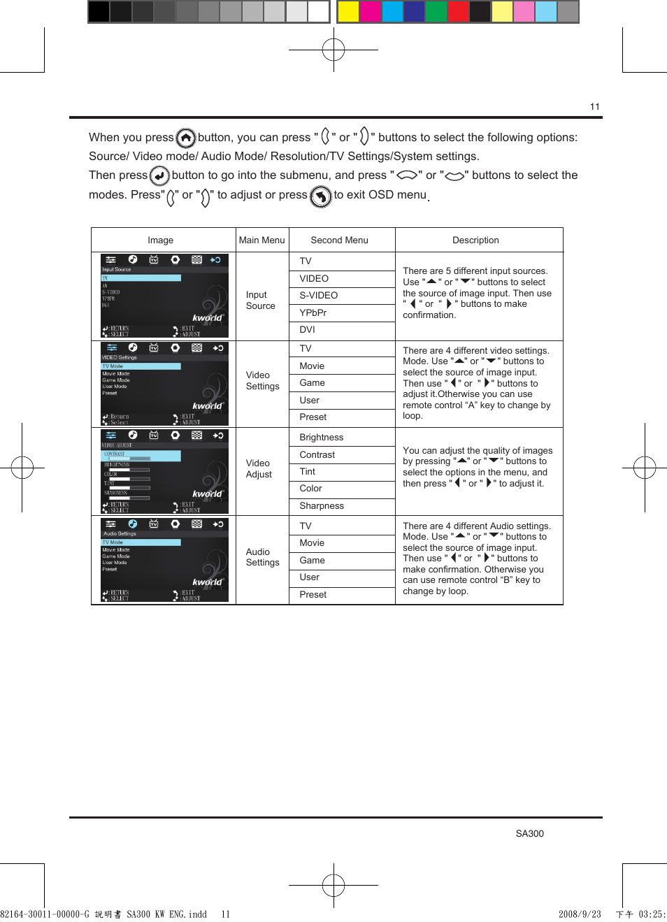 KWorld SA300-A HDMI User Manual | Page 11 / 12