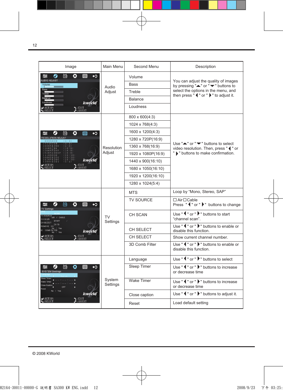 KWorld SA300-A HDMI User Manual | Page 12 / 12