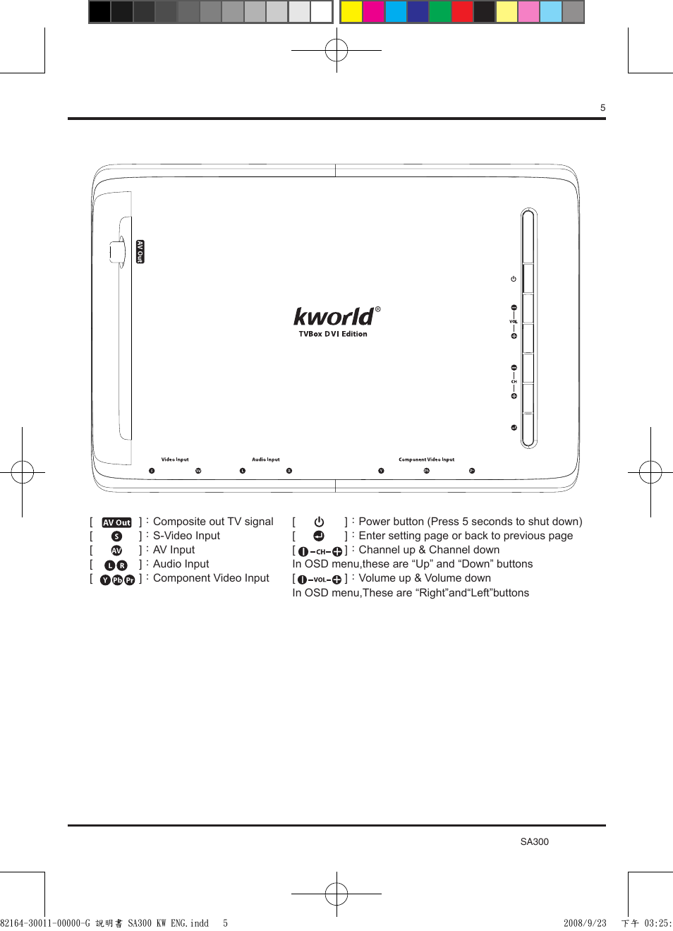 KWorld SA300-A HDMI User Manual | Page 5 / 12