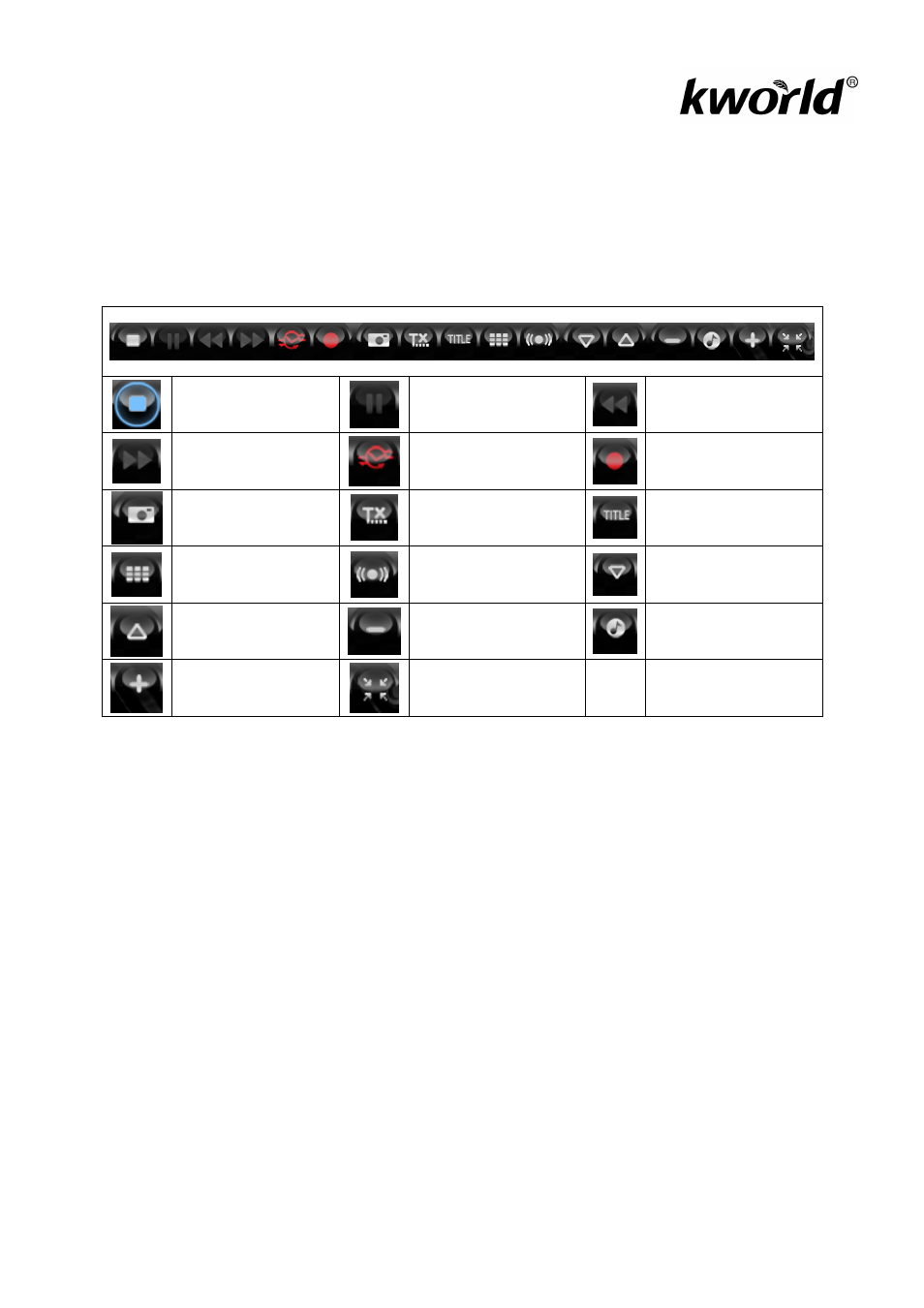 Tv control bar | KWorld HyperMedia Center V1-3 User Manual | Page 8 / 17