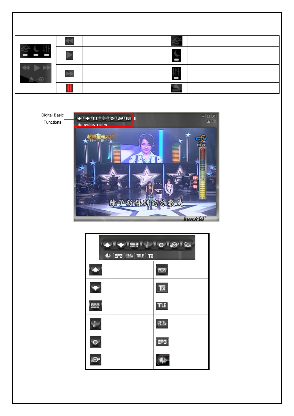 KWorld HyperMedia Center V3-3 User Manual | Page 5 / 15