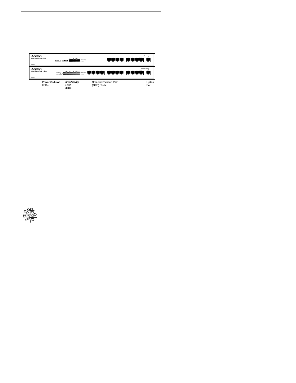 Accton Technology 12se User Manual | Page 6 / 21