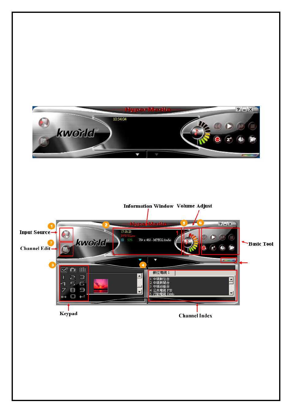 Chapter 1 : hypermedia software functions, 1 hypermedia introduction, 2 main panel | KWorld HyperMedia Center V3-5 User Manual | Page 3 / 24