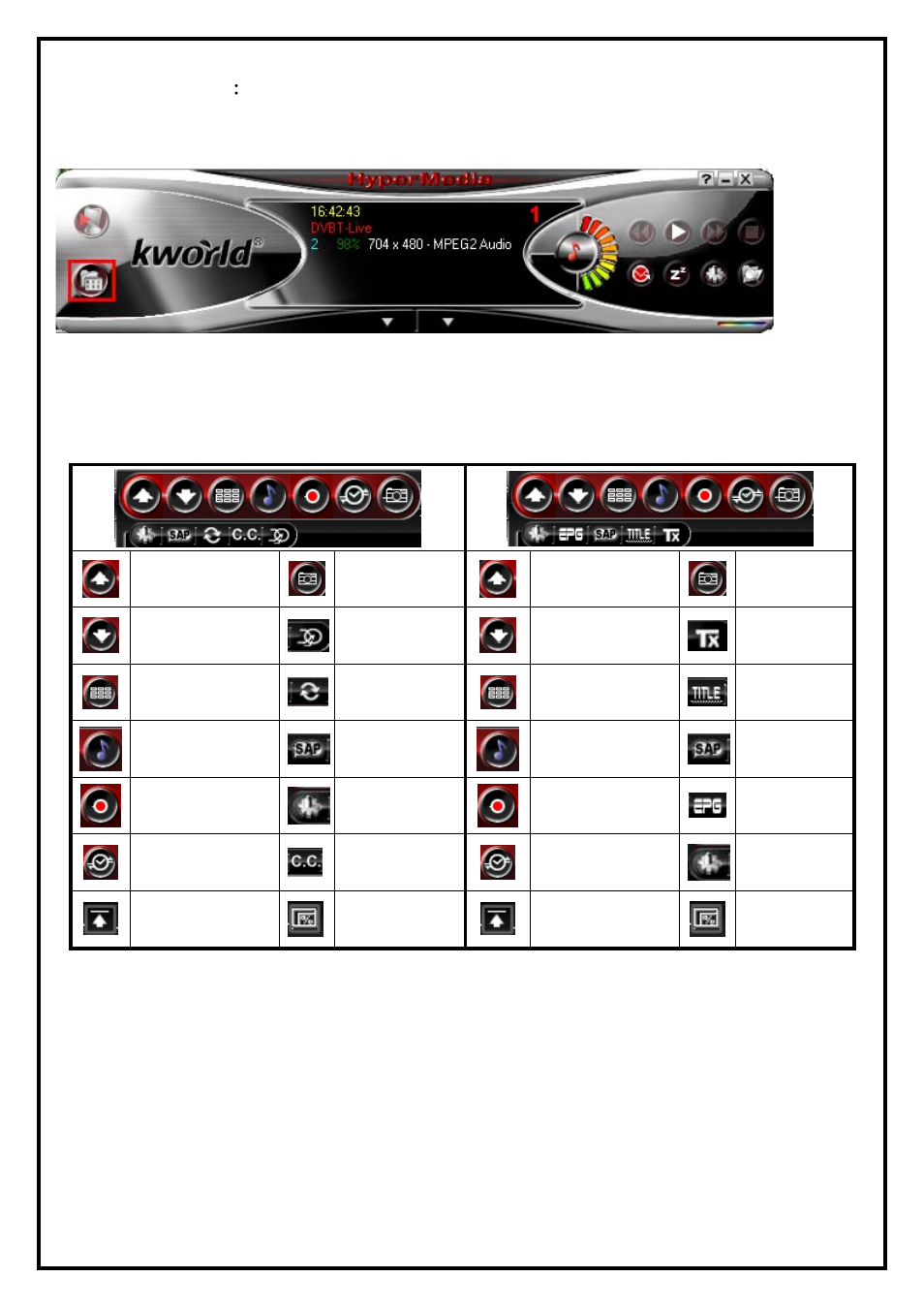 7 channel edit | KWorld HyperMedia Center V3-5 User Manual | Page 6 / 24