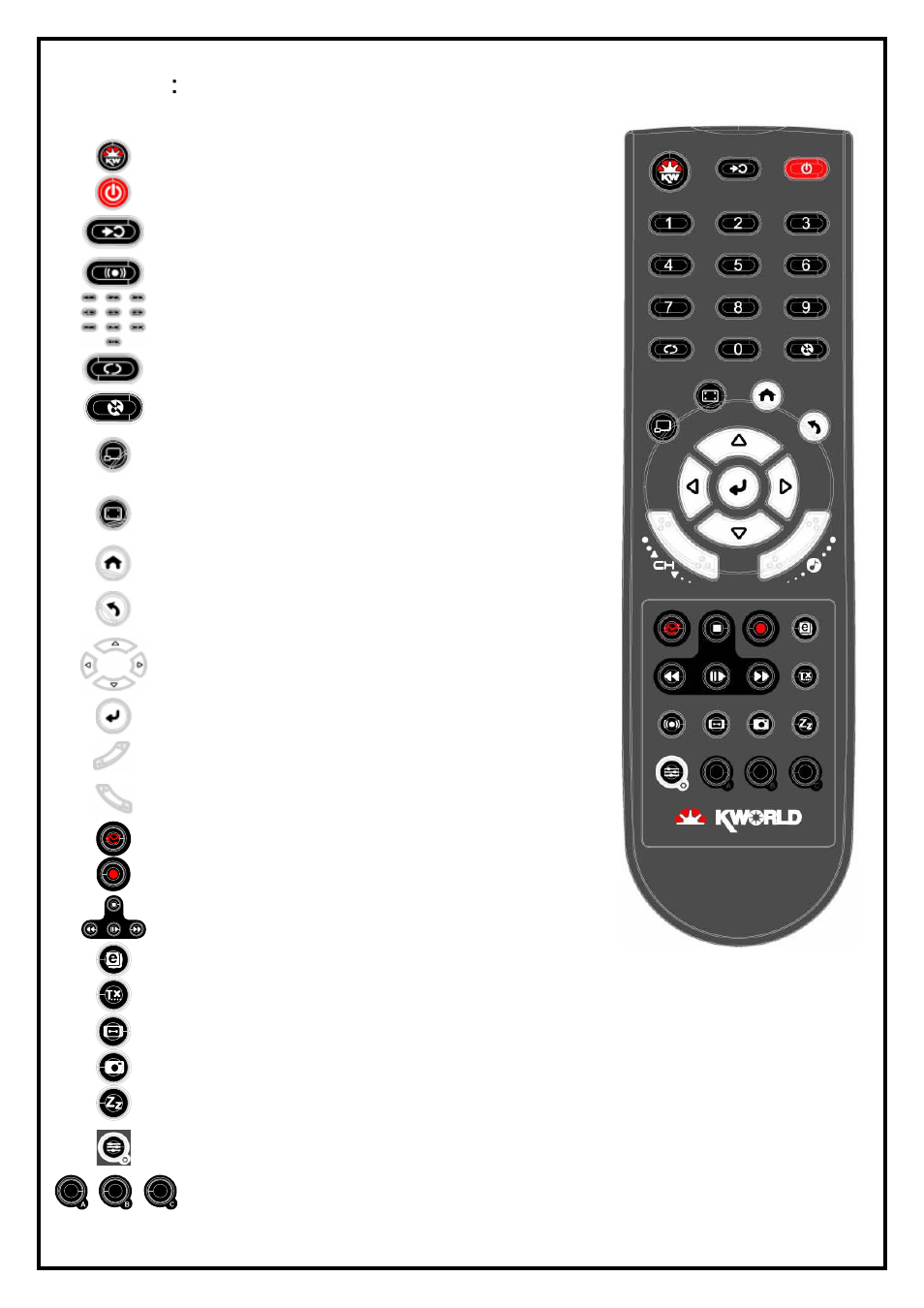 Chapter 5：remote control, Turn on / off hypermedia center, Shut down the pc | Audio switch (stereo, sap or mono), Number keys (0~9), Recall, Mute, Minimize, Switch between full screen and window mode, Arrow keys | KWorld PE-360-D User Manual | Page 11 / 11