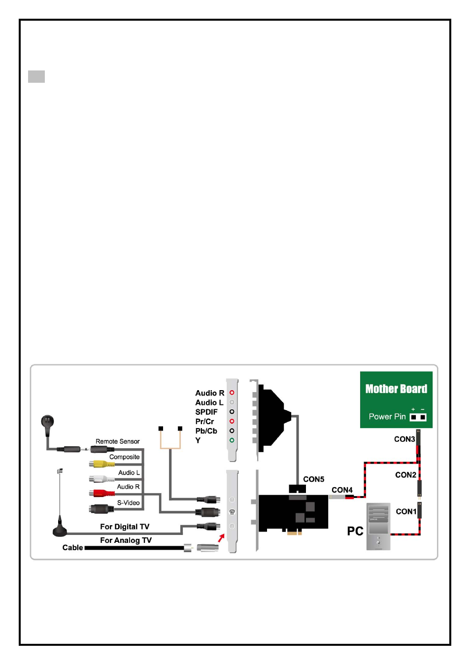 3 hardware installation | KWorld PE-360-D User Manual | Page 3 / 11