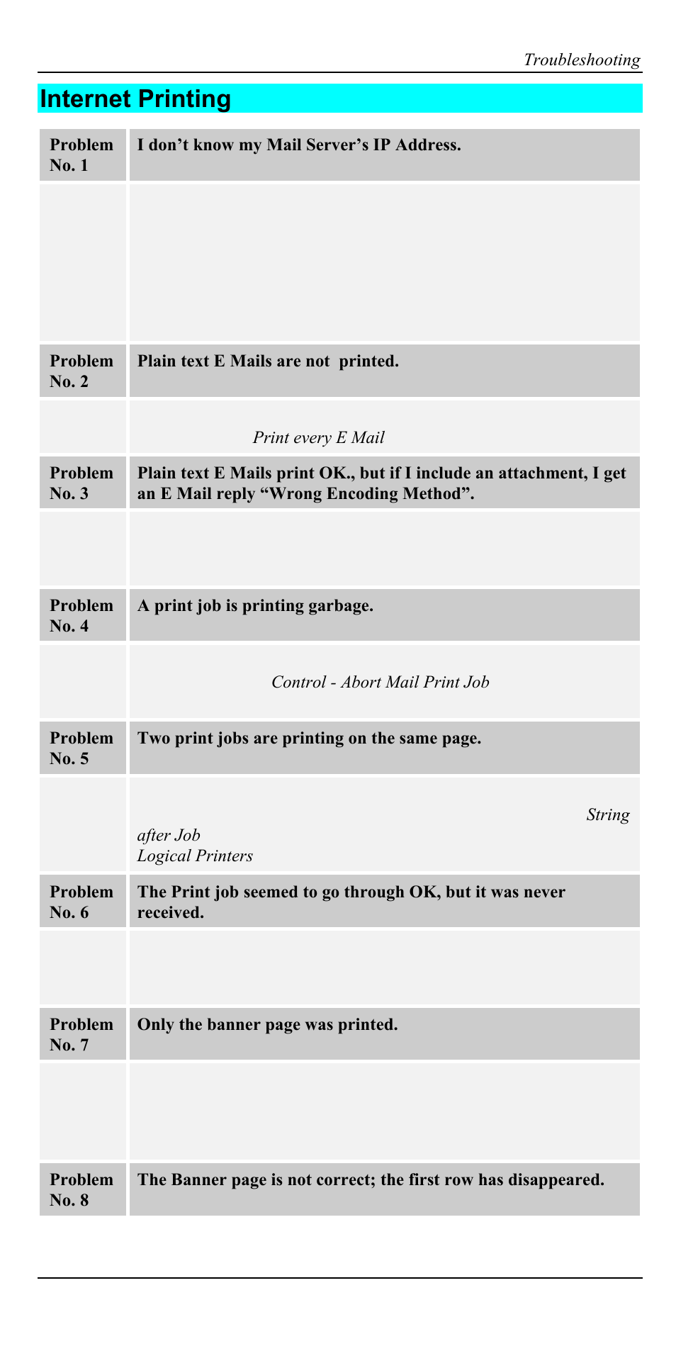 Internet printing | Accton Technology EN2024-6 User Manual | Page 109 / 121