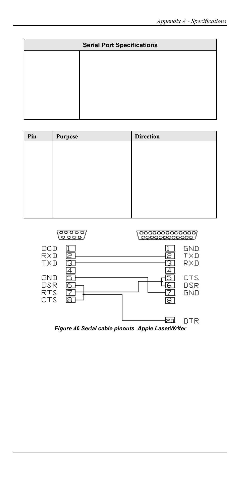 Accton Technology EN2024-6 User Manual | Page 113 / 121