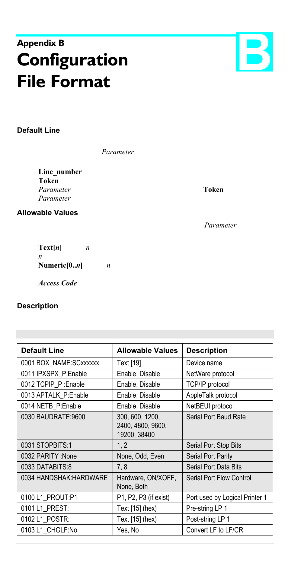 B. configuration file format, Configuration file format | Accton Technology EN2024-6 User Manual | Page 114 / 121