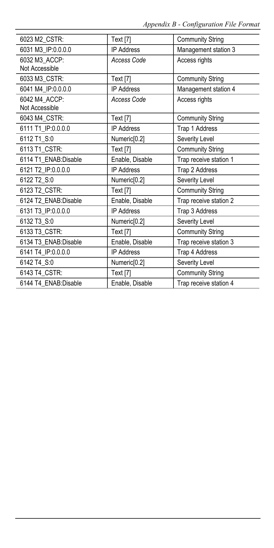 Accton Technology EN2024-6 User Manual | Page 117 / 121