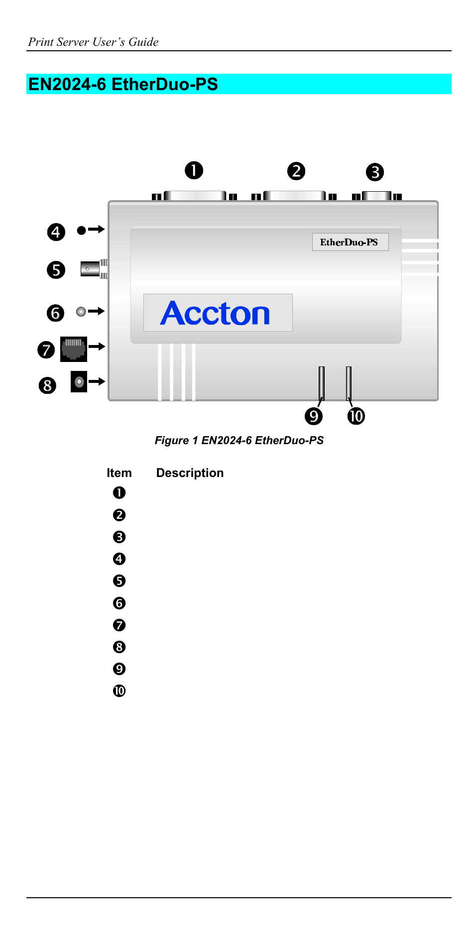 En2024-6 etherduo-ps | Accton Technology EN2024-6 User Manual | Page 8 / 121