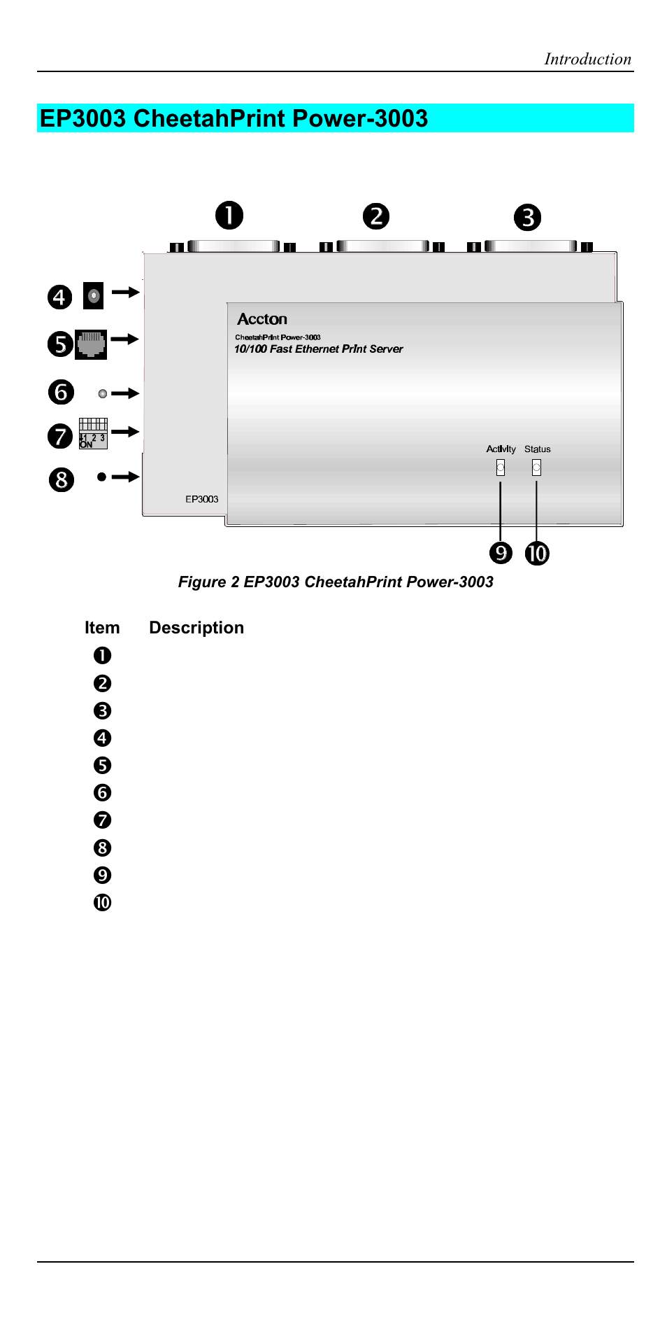 Ep3003 cheetahprint power-3003 | Accton Technology EN2024-6 User Manual | Page 9 / 121