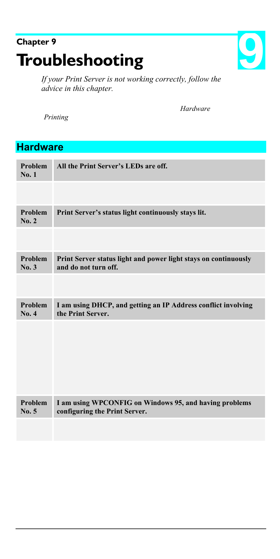 Troubleshooting, Hardware | Accton Technology EN2024-6 User Manual | Page 96 / 121