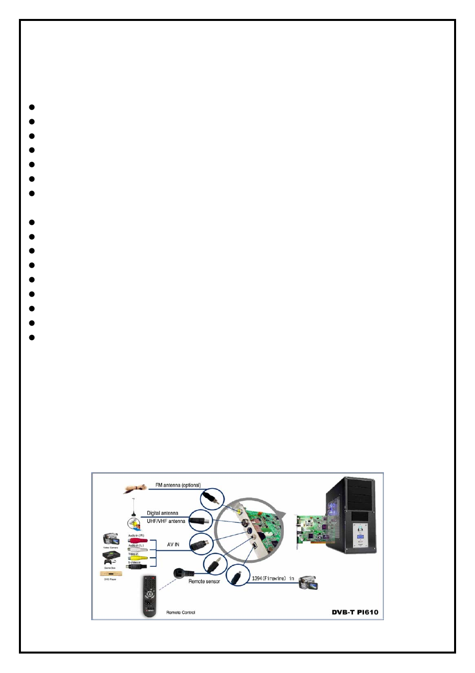 Chapter 1 : dvb-t pi610 card hardware installation | KWorld VS-DVB-T PI610 User Manual | Page 2 / 9