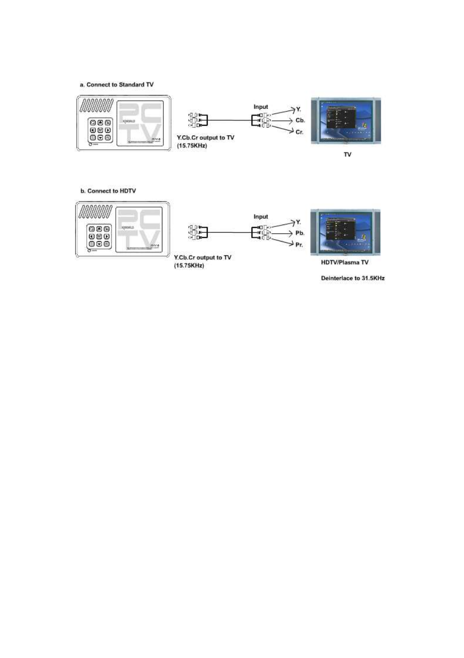 Hdtv connection | KWorld VS-PCTV1600 User Manual | Page 6 / 12