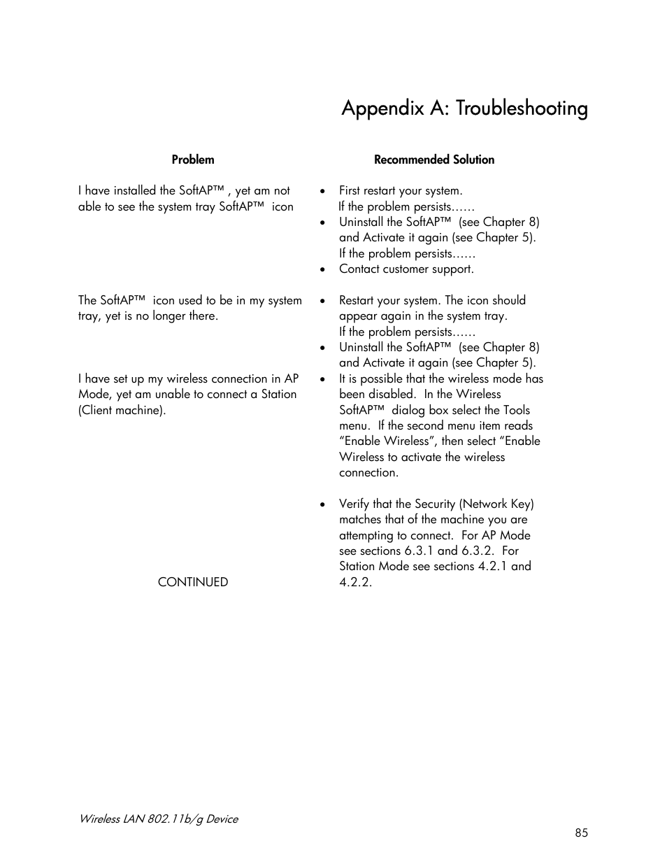 Appendix a: troubleshooting | Accton Technology Wireless LAN 802.11b/g Device WN4201B User Manual | Page 85 / 97