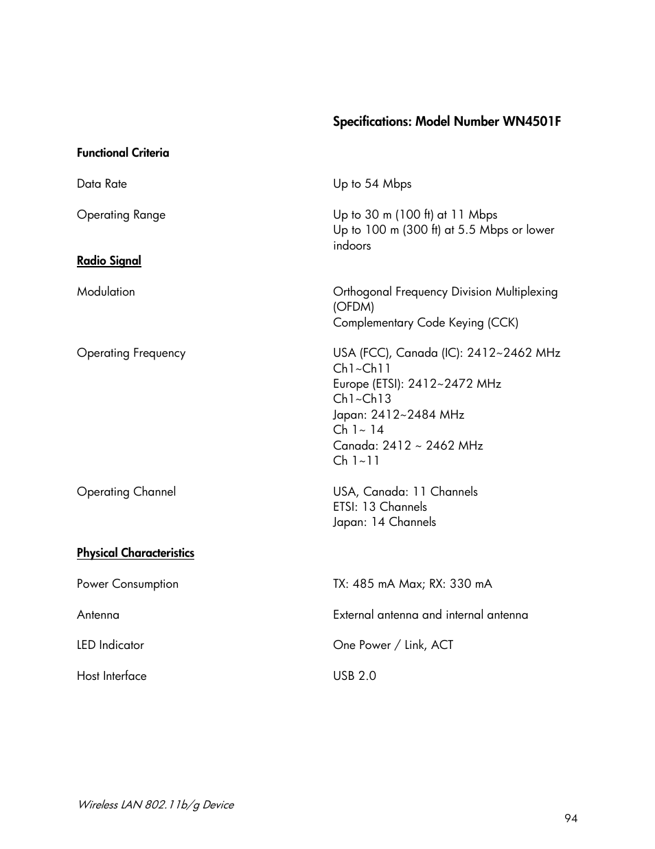 Accton Technology Wireless LAN 802.11b/g Device WN4201B User Manual | Page 94 / 97