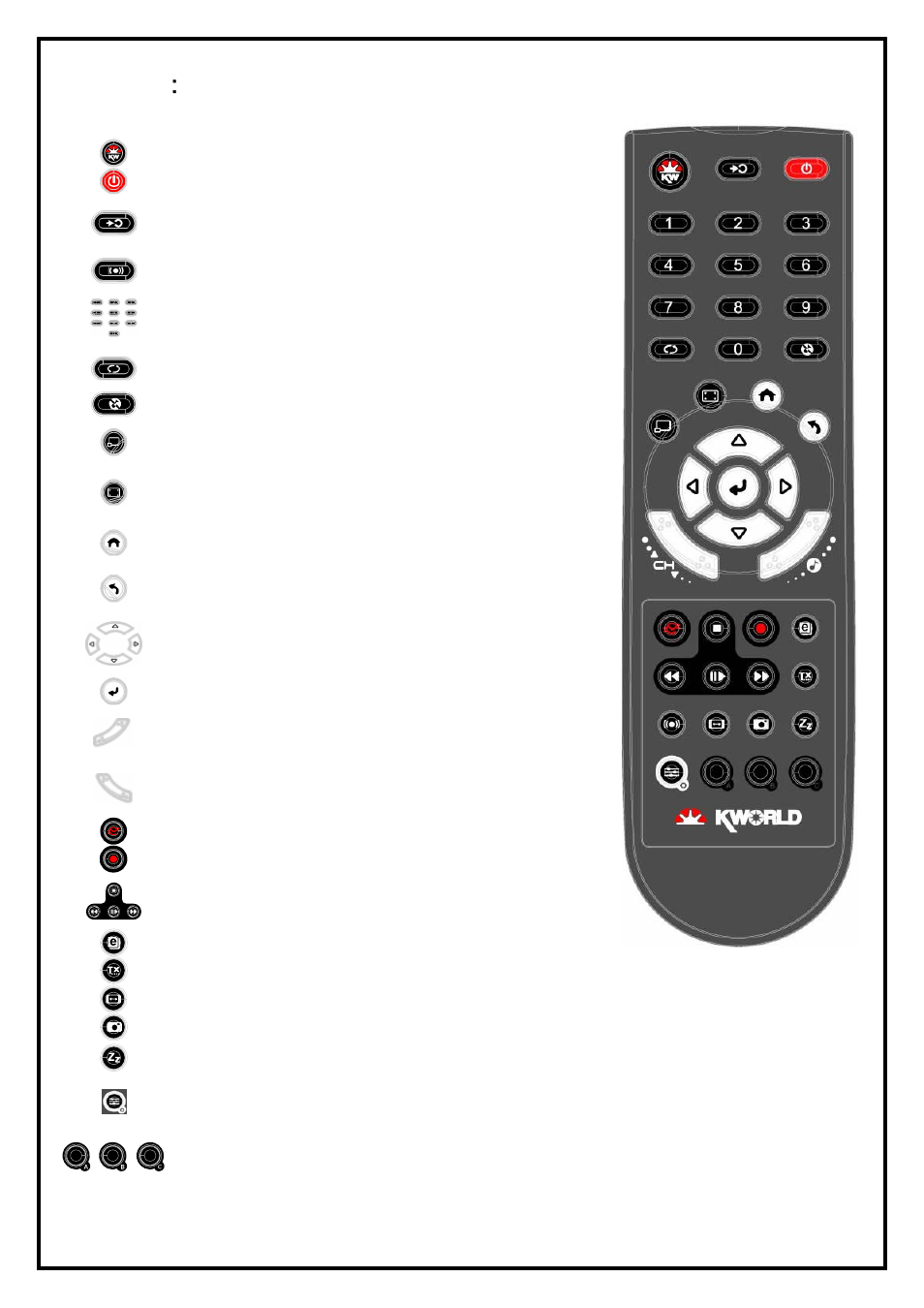 Chapter 5 ： remote control | KWorld ATSC 115 S08 User Manual | Page 10 / 10