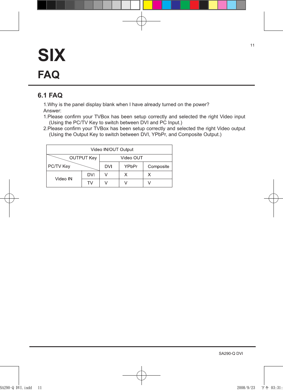 KWorld SA290-Q DVI User Manual | Page 11 / 12