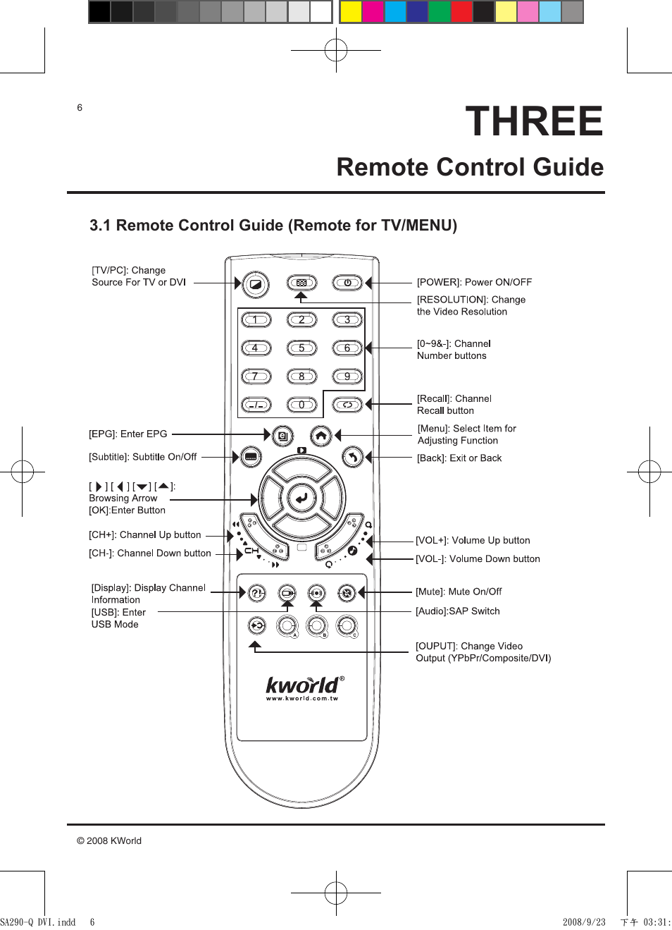 Three, Remote control guide | KWorld SA290-Q DVI User Manual | Page 6 / 12