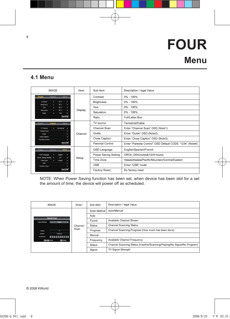 Four, Menu | KWorld SA290-Q DVI User Manual | Page 8 / 12