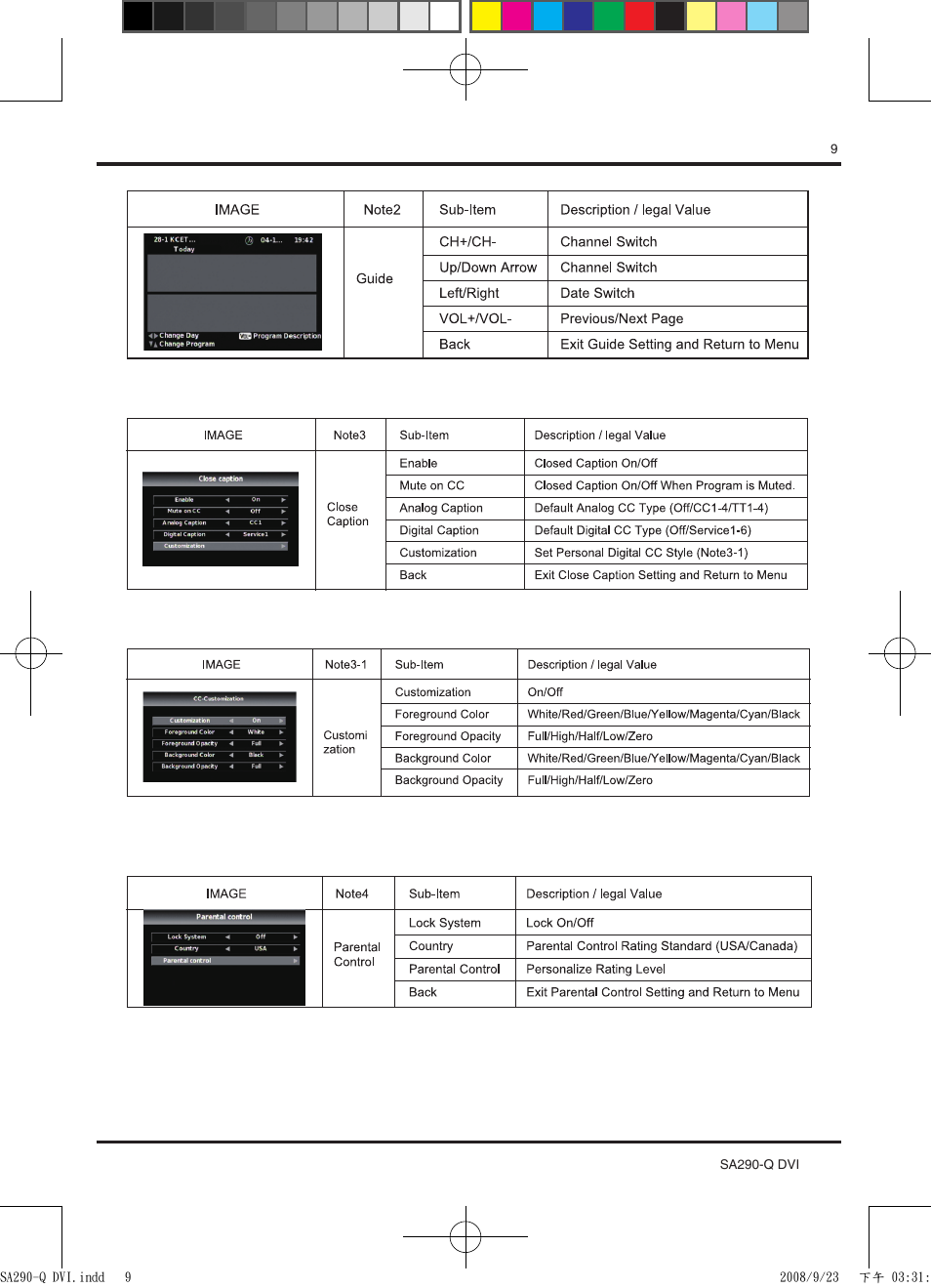 KWorld SA290-Q DVI User Manual | Page 9 / 12
