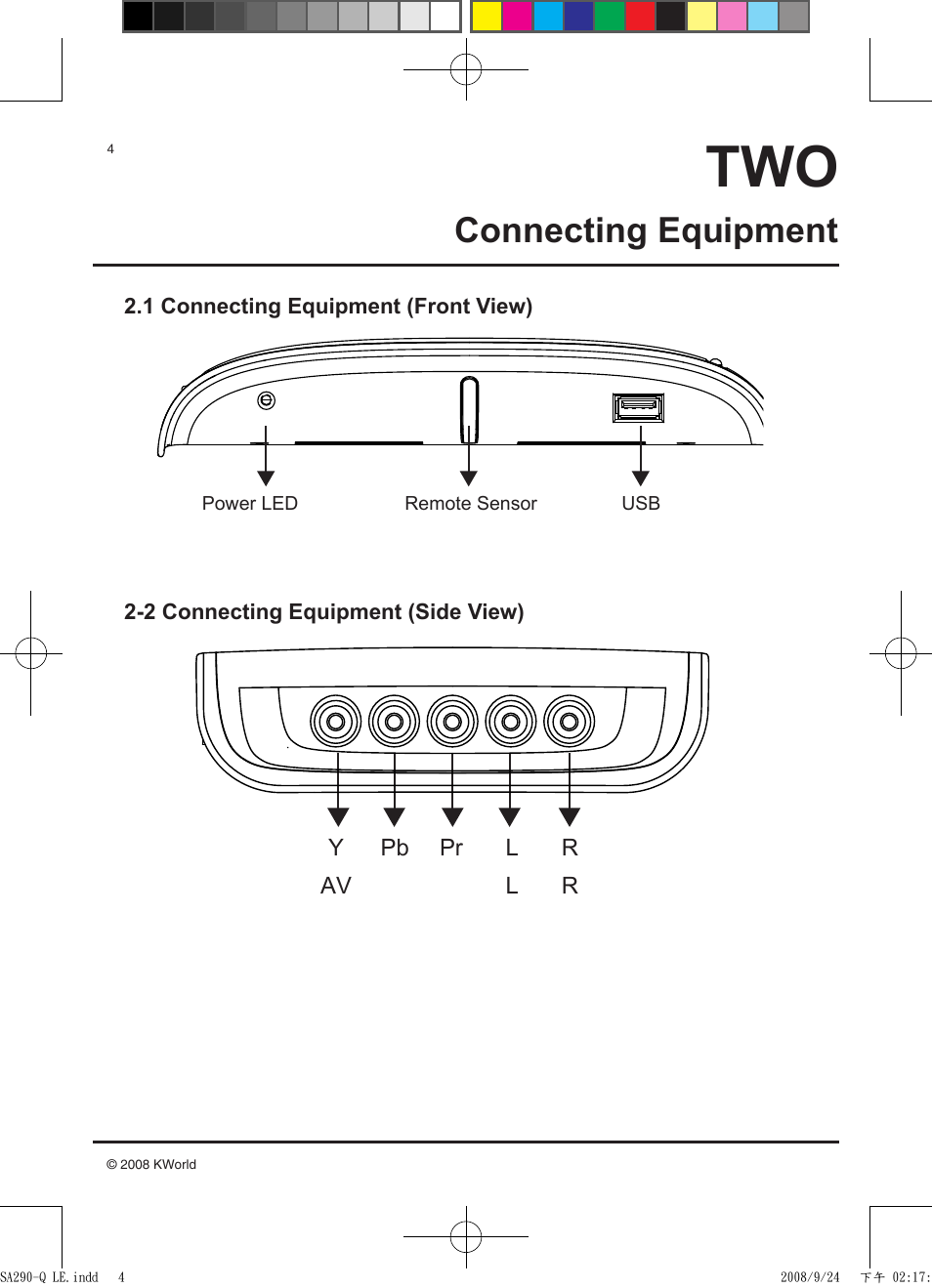 Connecting equipment | KWorld SA290-Q LE User Manual | Page 4 / 12