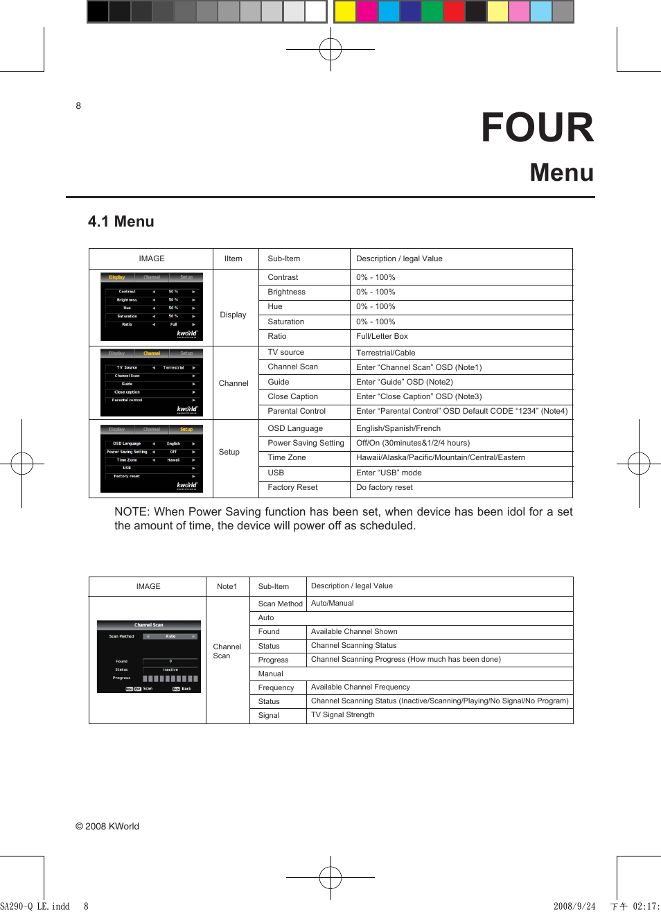 Four, Menu, 1 menu | KWorld SA290-Q LE User Manual | Page 8 / 12