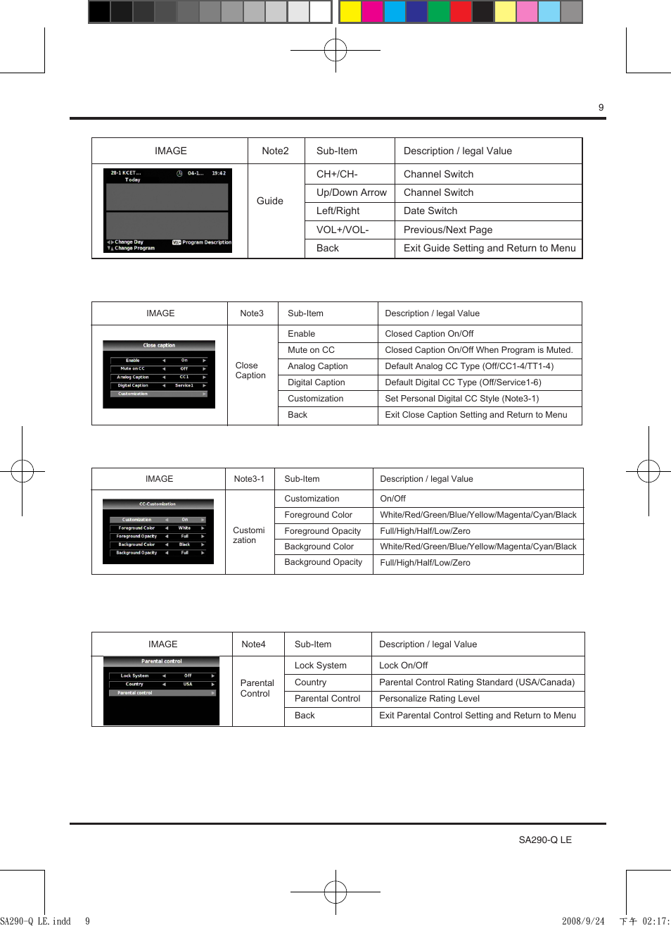 KWorld SA290-Q LE User Manual | Page 9 / 12