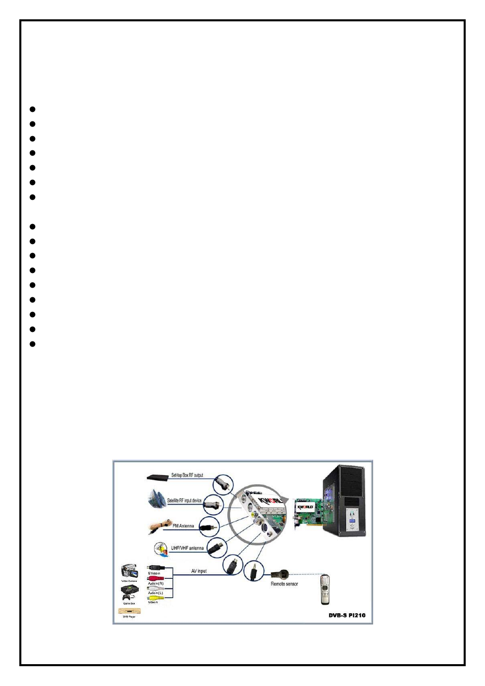 Chapter 1 : dvb-s pi210 card hardware installation | KWorld VS-DVBS PI210/IS User Manual | Page 2 / 10