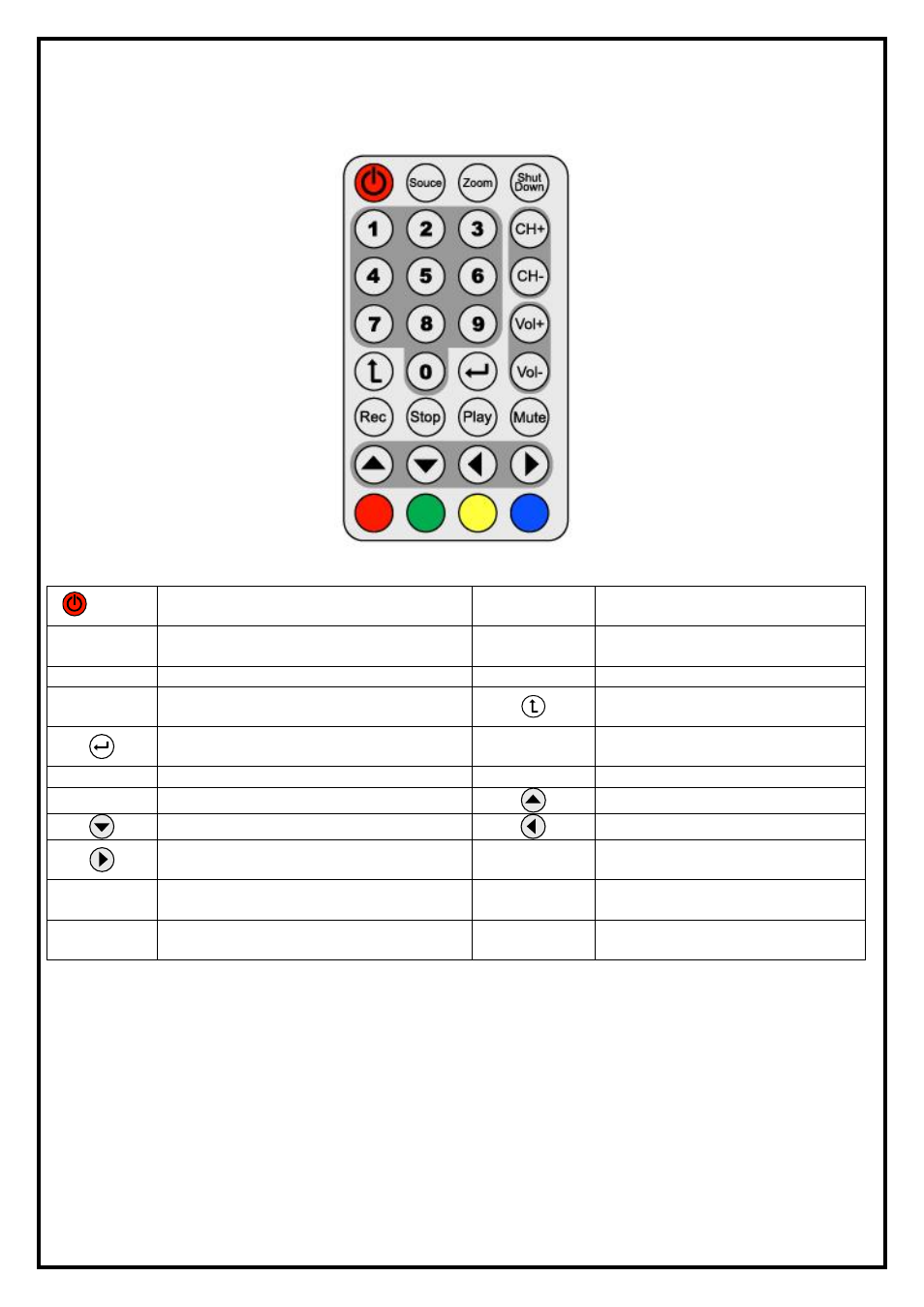 Chapter 5: remote control description | KWorld KW-UB365-S User Manual | Page 9 / 9