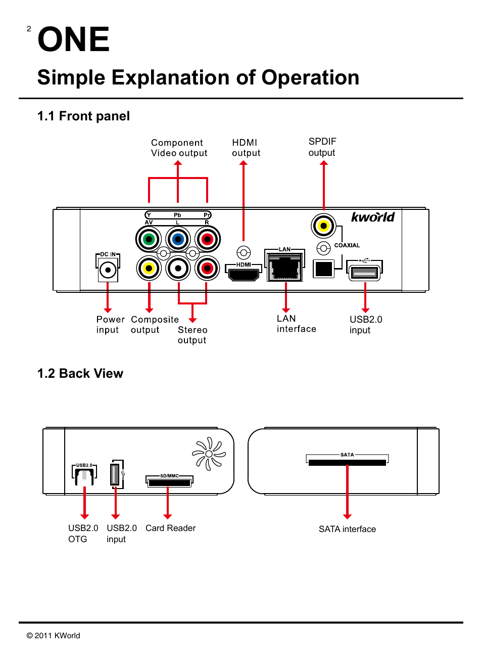 Simple explanation of operation | KWorld M300 User Manual | Page 3 / 23