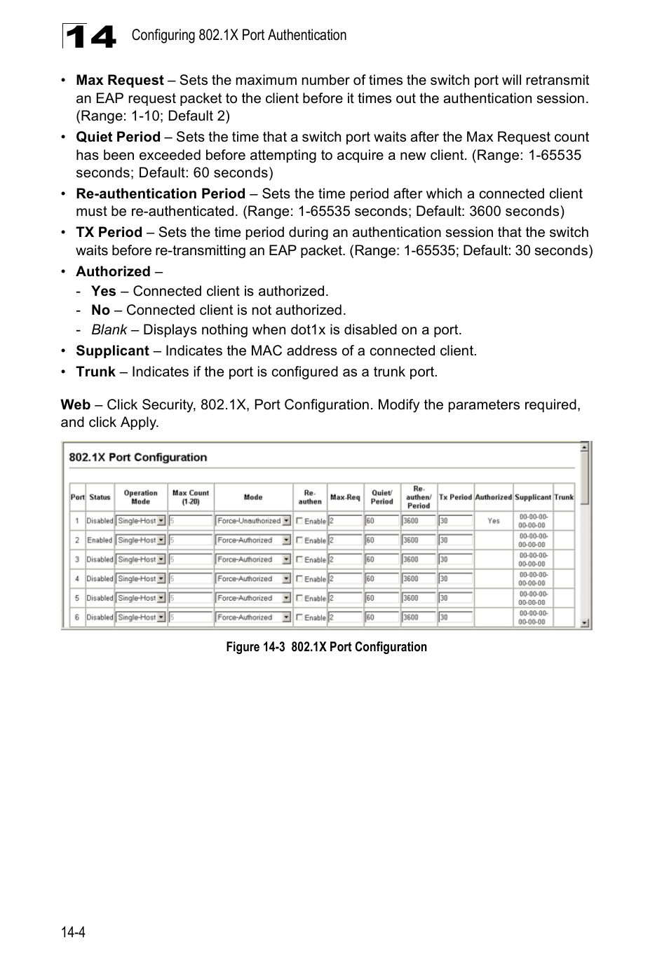 Figure 14-3, 1x port configuration | Accton Technology Direk Tronik ES4524D User Manual | Page 138 / 588