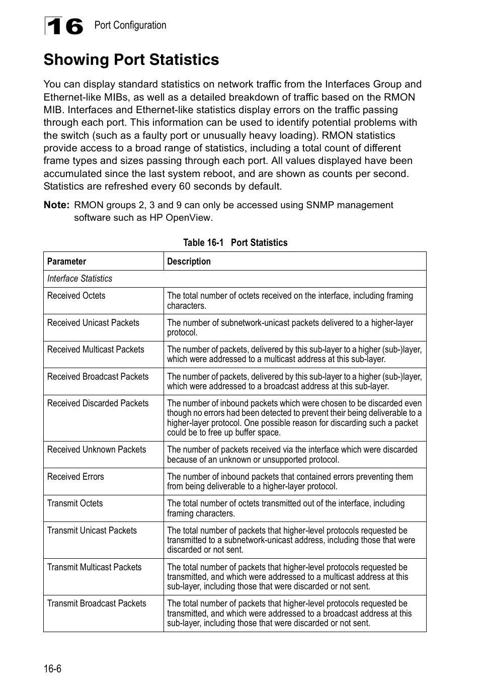 Showing port statistics, Table 16-1, Port statistics | Accton Technology Direk Tronik ES4524D User Manual | Page 160 / 588